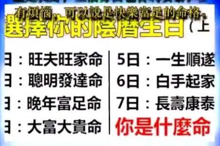 农历12月初出生者的命格分析与人生启示