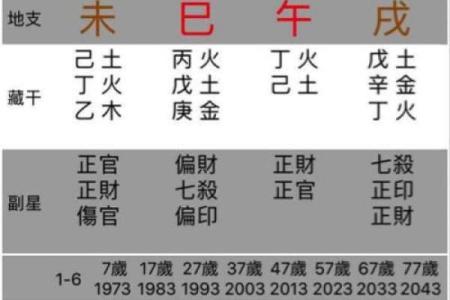 如何根据木命和金命选择吉日：揭秘万年历的奥秘