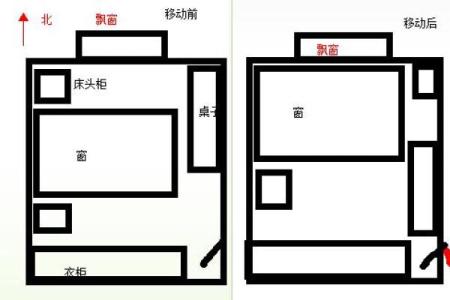 炉中火命与缺金人的家居风水摆放建议