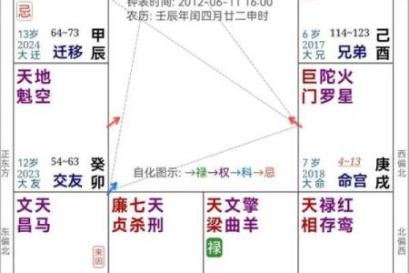 男孩子命带官印：命理与人生的纷争与机遇