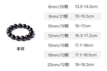 命里缺木女性适合佩戴的饰品与选择指南