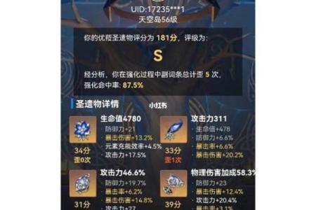 零命尤拉最佳圣遗物搭配解析，让你的角色更强大！