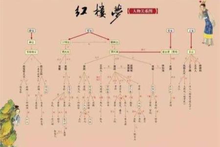 七彩桃花的命格象征与人生幸福探秘