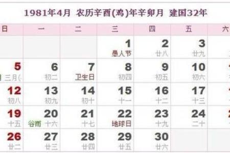 农历3月21出生的人命理解析：个性、事业与未来
