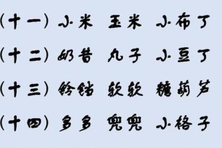 路旁土命男人的网名选择：如何彰显个性与内涵