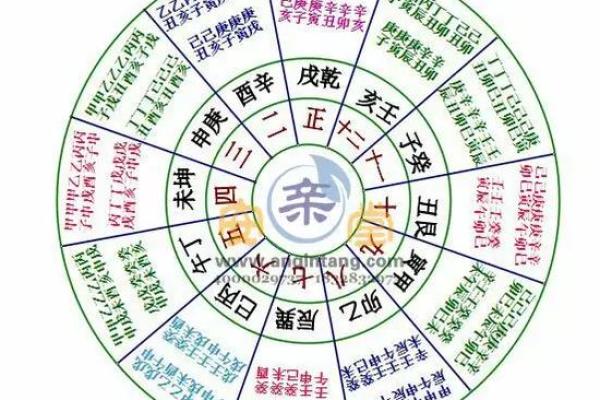 炉中火命与土命之和谐共生:探秘命理中的火土关系 炉中火命与土命之和谐共生:探秘命理中的火土关系