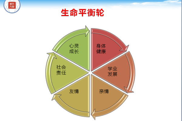 炉中火命与木命的和谐碰撞:寻求生命的平衡与成长 炉中火命与木命的和谐碰撞:寻求生命的平衡与成长
