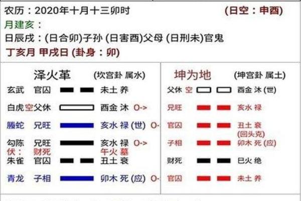 明年阴历十月三十的命理解析:携春暖秋凉,探寻命运的奥秘 明年阴历十月三十的命理解析:携春暖秋凉,探寻命运的奥秘