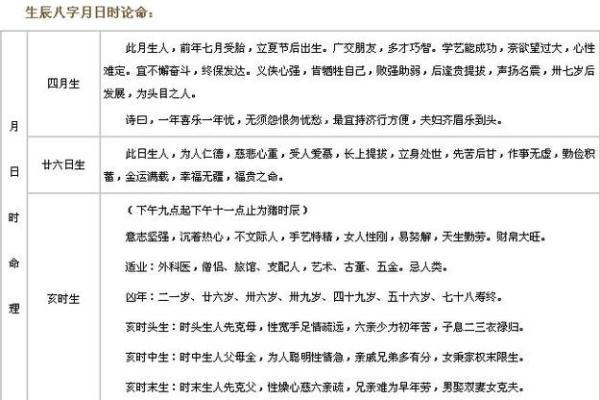 2021年农历八字解析:了解你的命运与个性特点 2021年农历八字解析:了解你的命运与个性特点