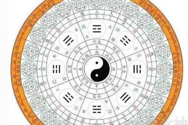 比劫命格解析:理解命运中的朋友与竞争关系 比劫命格解析:理解命运中的朋友与竞争关系