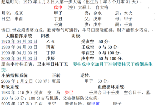 比劫命格解析:理解命运中的朋友与竞争关系 比劫命格解析:理解命运中的朋友与竞争关系