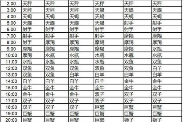 农历十月初二出生的人:命运的独特轨迹与性格揭秘 农历十月初二出生的人:命运的独特轨迹与性格揭秘