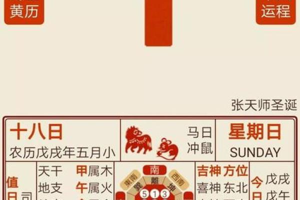 2024年阴历二月的命运预测与生活指导 2024年阴历二月的命运预测与生活指导