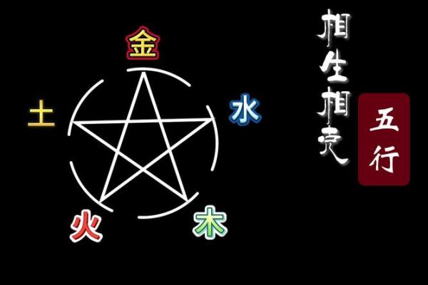 木命缺水的注意事项及改善方法:水木相生,助你事业腾飞! 木命缺水的注意事项及改善方法:水木相生,助你事业腾飞!