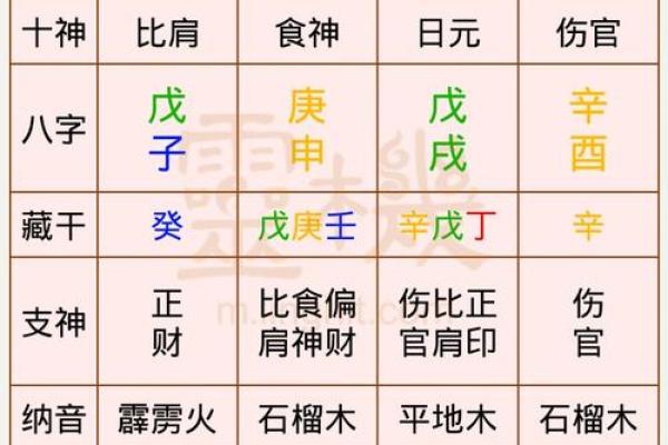 农历九八十一,深解命理背后的奥秘与人生影响 农历九八十一,深解命理背后的奥秘与人生影响