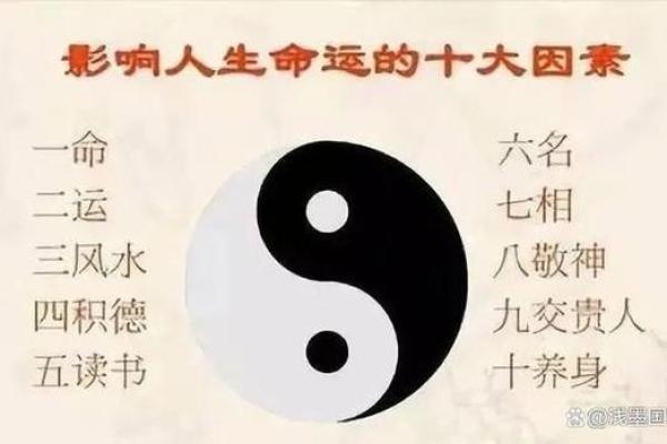 霹雷火命与风水命的奇妙碰撞,让你人生焕然一新! 霹雷火命与风水命的奇妙碰撞,让你人生焕然一新!