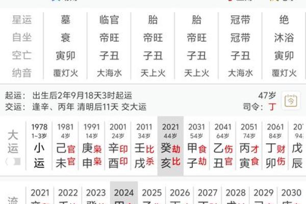命局不旺却有八字不错的背后秘密 命局不旺却有八字不错的背后秘密