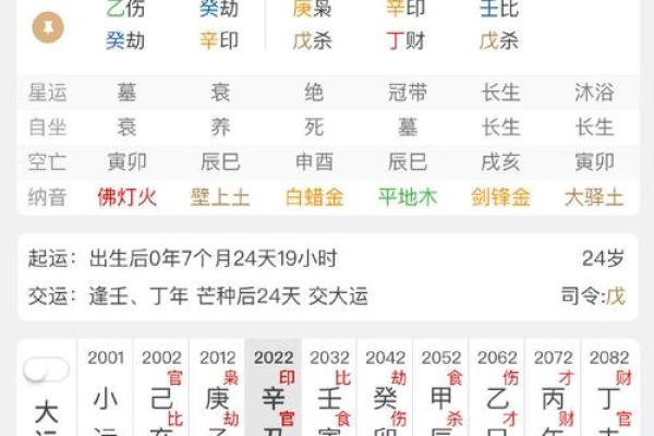 命局不旺却有八字不错的背后秘密 命局不旺却有八字不错的背后秘密