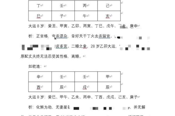 当命局配偶宫被冲时,感情会如何变化?深度解析! 当命局配偶宫被冲时,感情会如何变化?深度解析!