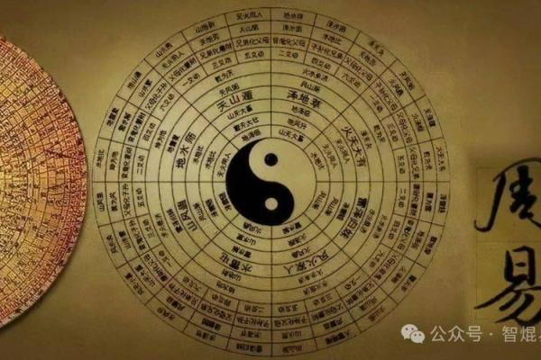命带天缘:探索命理与命运之间的深厚联系 命带天缘:探索命理与命运之间的深厚联系