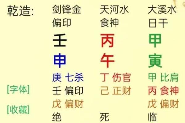 揭开男命日柱有七杀之谜:命理解析与生活启示 揭开男命日柱有七杀之谜:命理解析与生活启示