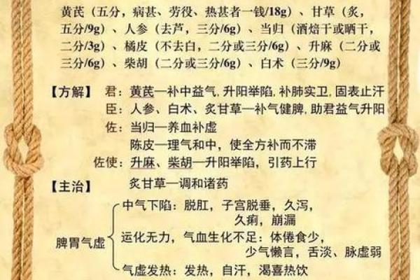 命理阴阳两虚的药膳调理:吃什么药才能让你重拾健康? 命理阴阳两虚的药膳调理:吃什么药才能让你重拾健康?