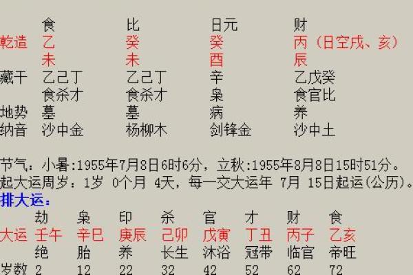 农历六月初十出生命女的命运解析与生活指南 农历六月初十出生命女的命运解析与生活指南