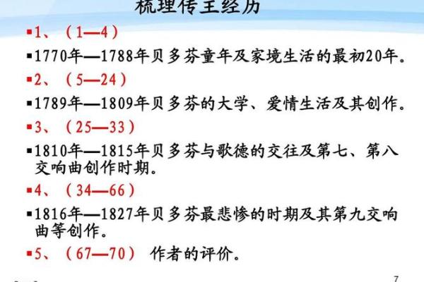 1997年5月出生人的命运与人生解析 1997年5月出生人的命运与人生解析