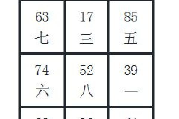 命格解析:揭示每个人命运背后的秘密与智慧 命格解析:揭示每个人命运背后的秘密与智慧