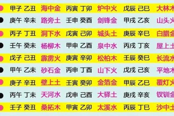木命与金命合葬方位探讨:选择与和谐的艺术 木命与金命合葬方位探讨:选择与和谐的艺术