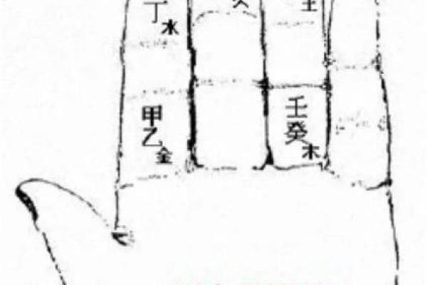 木命与金命合葬方位探讨:选择与和谐的艺术 木命与金命合葬方位探讨:选择与和谐的艺术