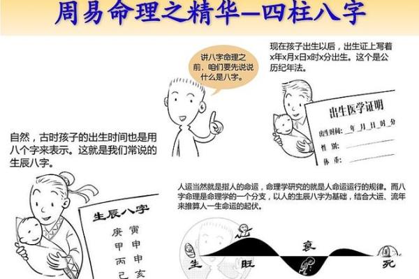 从八字看命运:揭示哪些命格不宜追求成功 从八字看命运:揭示哪些命格不宜追求成功