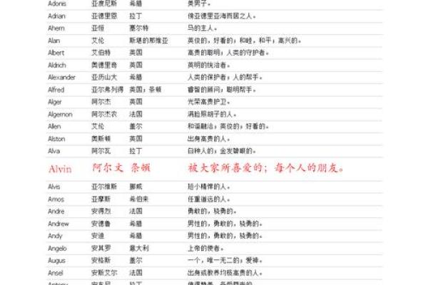 揭秘命卦兑命西四命的深层含义与生活启示 揭秘命卦兑命西四命的深层含义与生活启示