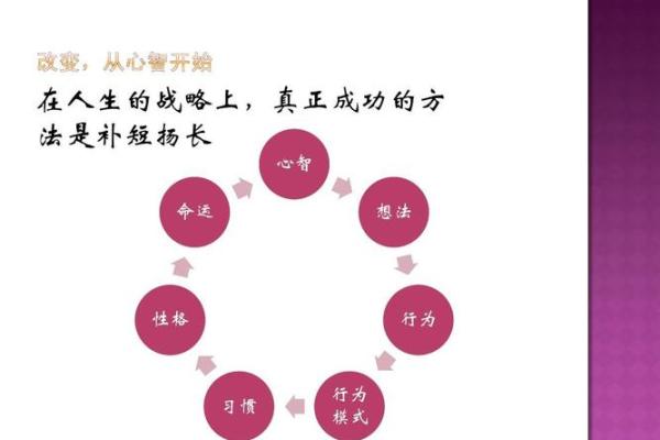 女命年支带寡宿的意义与解读:如何影响命运与性格 女命年支带寡宿的意义与解读:如何影响命运与性格