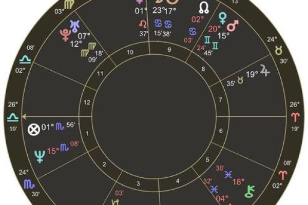 探秘涅槃之命:命格背后的深邃哲理与人生启示 探秘涅槃之命:命格背后的深邃哲理与人生启示