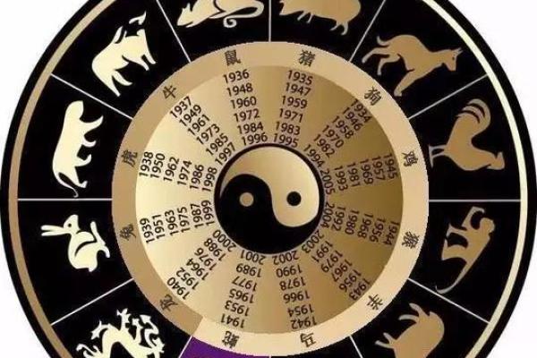 木命鼠适合开什么颜色车?揭秘最佳选择! 木命鼠适合开什么颜色车?揭秘最佳选择!