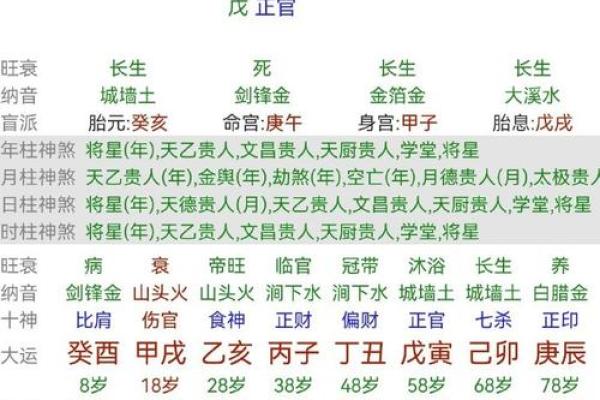 男命时柱为食神,探秘其深刻寓意与人生意义 男命时柱为食神,探秘其深刻寓意与人生意义