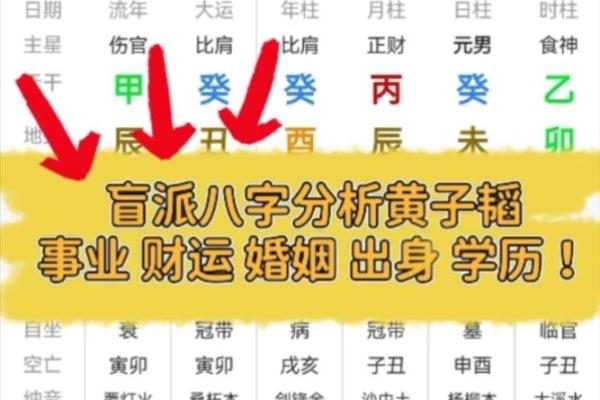 盲派命理:如何根据八字选择适合的职业与行业 盲派命理:如何根据八字选择适合的职业与行业