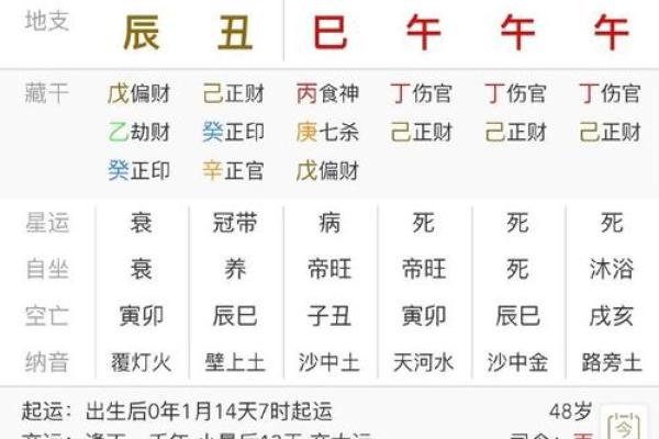 盲派命理:如何根据八字选择适合的职业与行业 盲派命理:如何根据八字选择适合的职业与行业