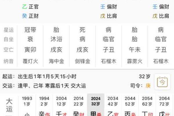 揭示女命财旺身绝的深刻含义与命理解析 揭示女命财旺身绝的深刻含义与命理解析