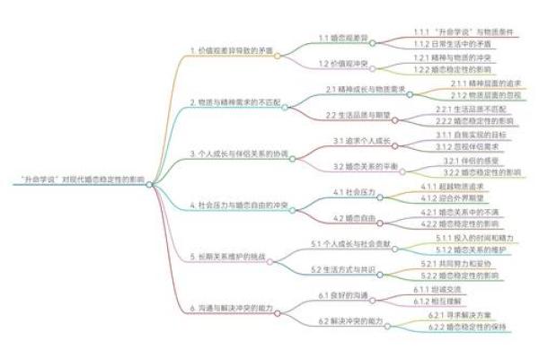 耐命不活:揭示生活的深层意义与价值观转变 耐命不活:揭示生活的深层意义与价值观转变