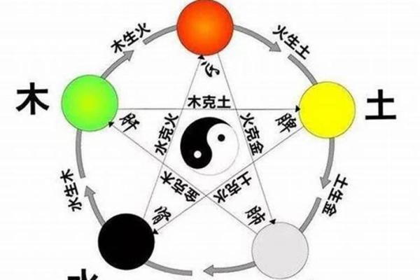 运势与沐浴:命分水火之人沐浴需注意的细节与禁忌 运势与沐浴:命分水火之人沐浴需注意的细节与禁忌