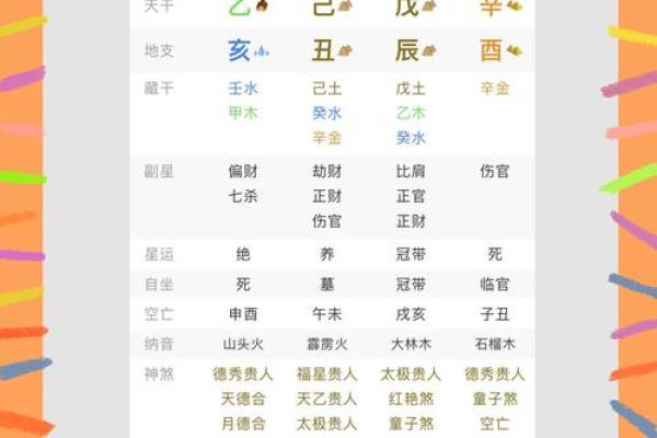 命理中的童子命:最佳运势与最怕遭遇的事物解析 命理中的童子命:最佳运势与最怕遭遇的事物解析