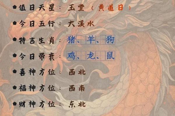 2024年狗年运势解析:如何把握命运的机会与挑战 2024年狗年运势解析:如何把握命运的机会与挑战
