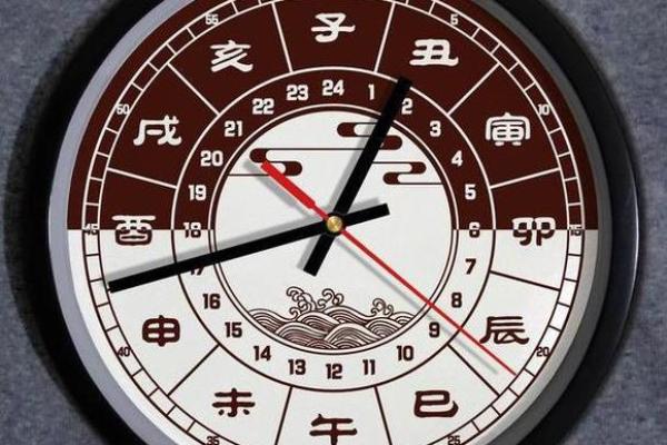 凌晨两点出生的人命理解析:神秘时辰与命运之路 凌晨两点出生的人命理解析:神秘时辰与命运之路