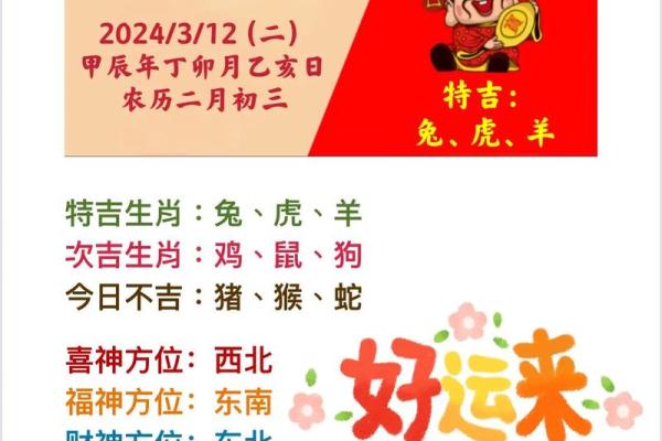 农历二月份兔生肖命运解析:它们的性格与运势如何? 农历二月份兔生肖命运解析:它们的性格与运势如何?