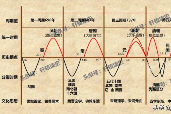 命好与命差的真相:由哪些因素来决定人生的轨迹? 命好与命差的真相:由哪些因素来决定人生的轨迹?