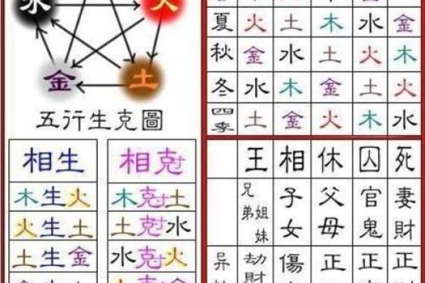 木命人适合从事的职业与发展方向探讨 木命人适合从事的职业与发展方向探讨