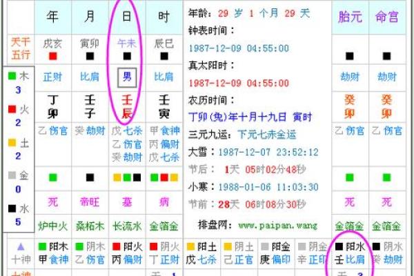 农历七月十八生日的命运解读与生活指引 农历七月十八生日的命运解读与生活指引