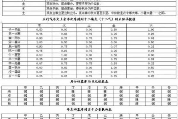 名字带“金”的命格解析:揭秘金属性命理特征与运势 名字带“金”的命格解析:揭秘金属性命理特征与运势